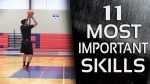 Basketball Skills: Elevate Your Game to Pro Level